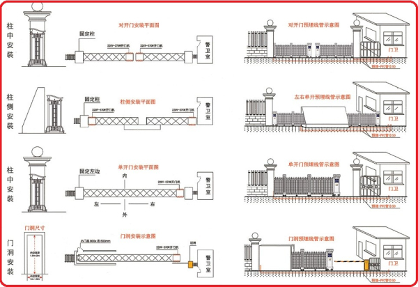 連云港電動(dòng)伸縮門(mén)生產(chǎn)車間